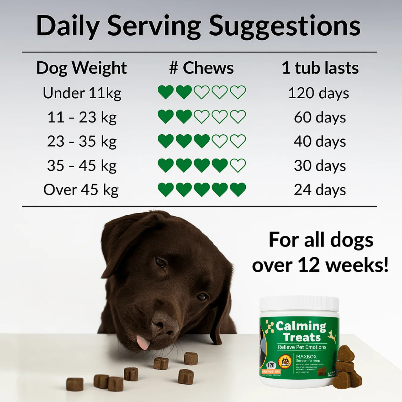 Calming Dog Chews