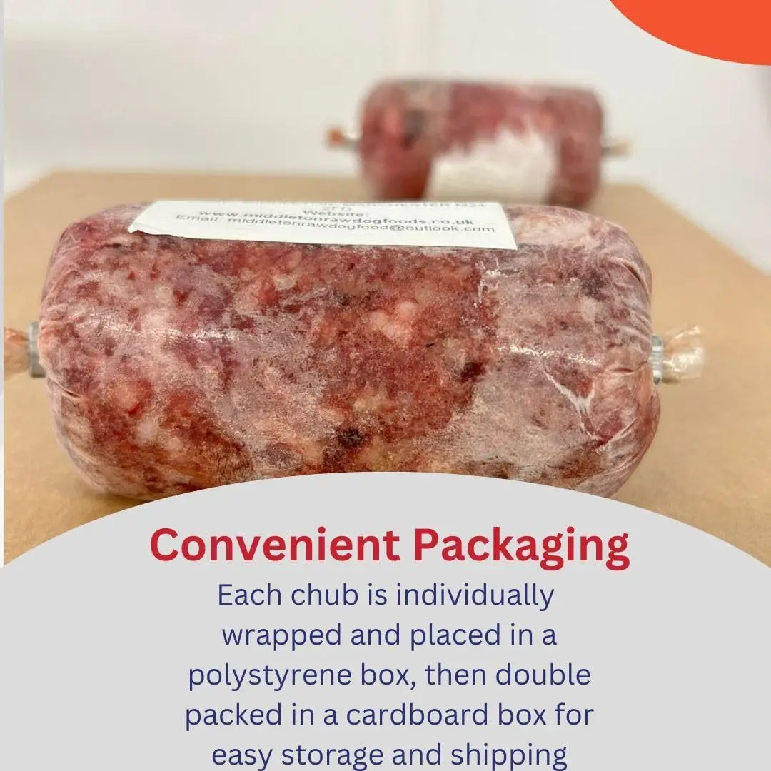Raw Chicken Mince