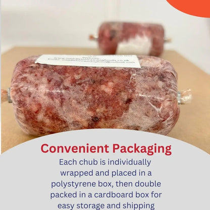 Raw Chicken Mince